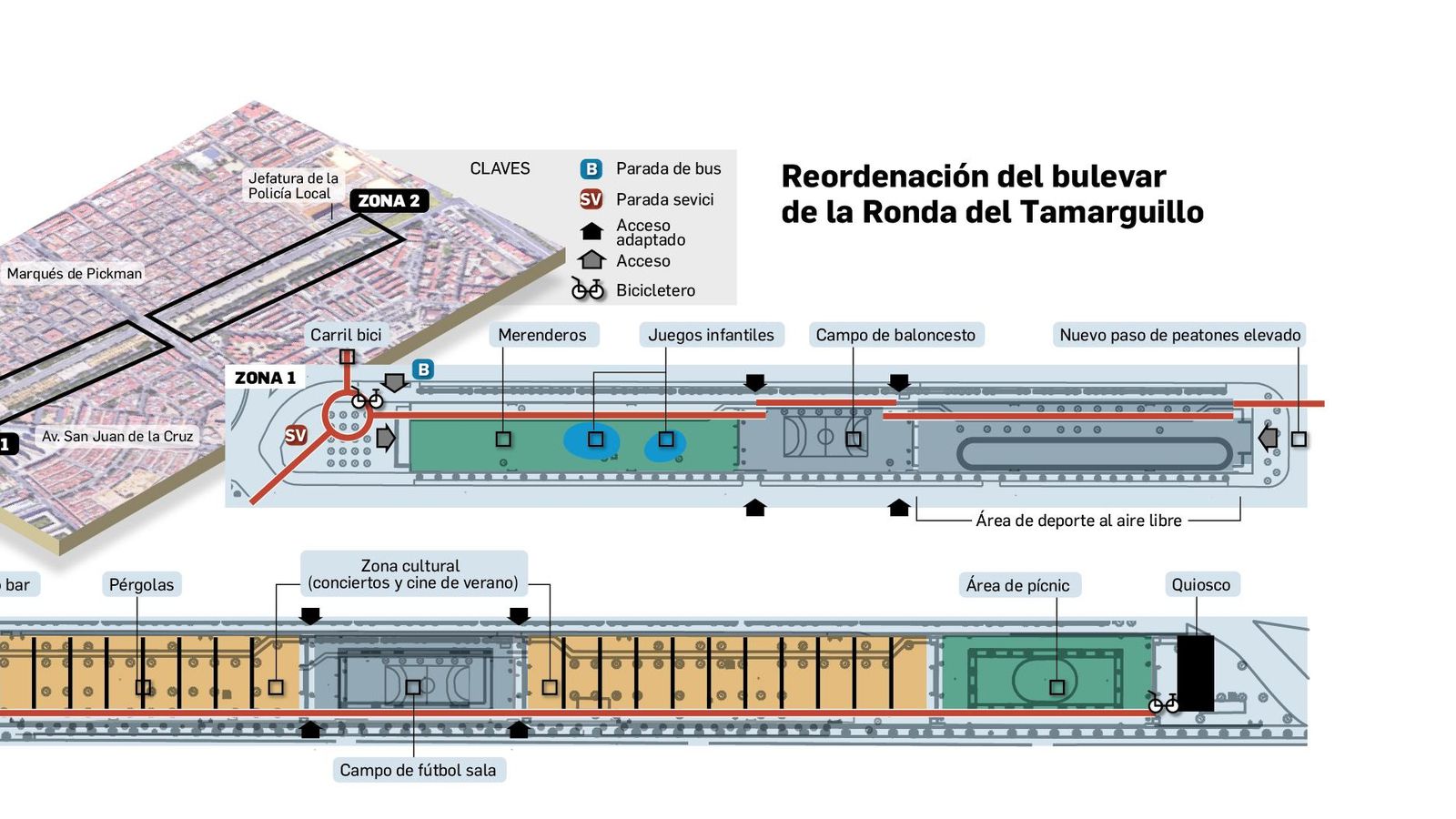 El proyecto de la Ronda del Tamarguillo.