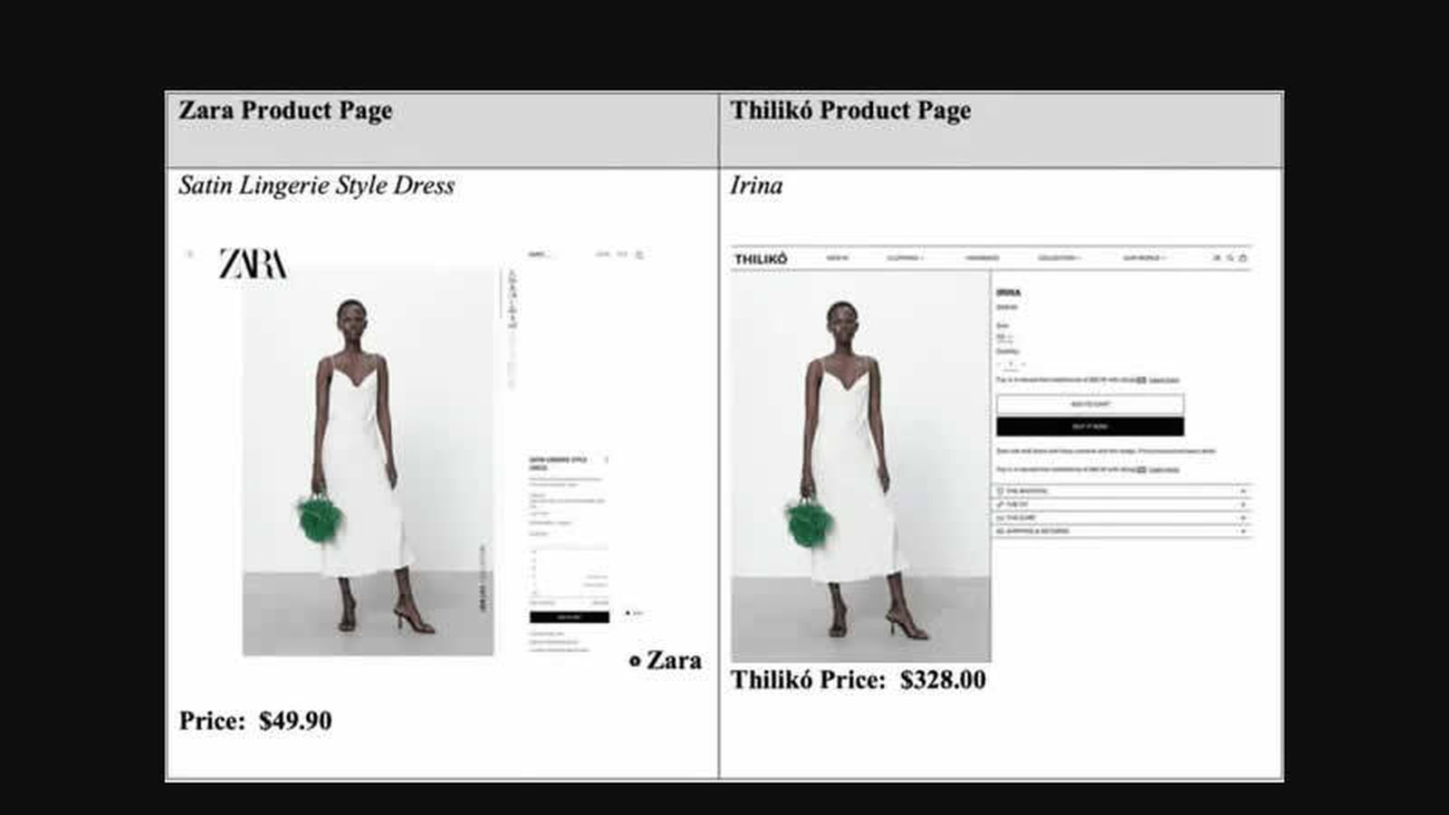 Inditex denuncia a la estadounidense Thilikó por vender su ropa como propia