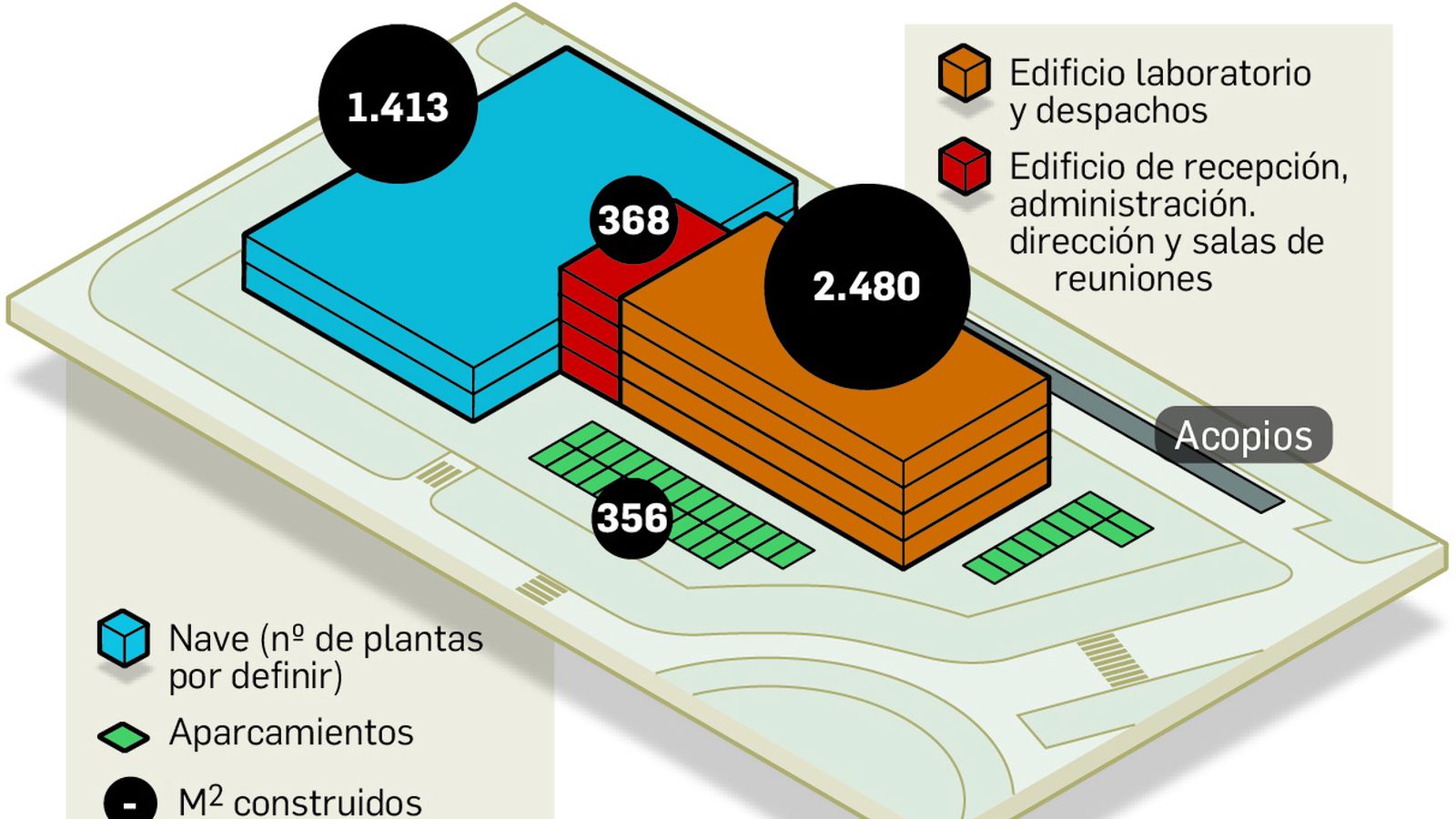 Maqueta del acelerador de partículas de Granada