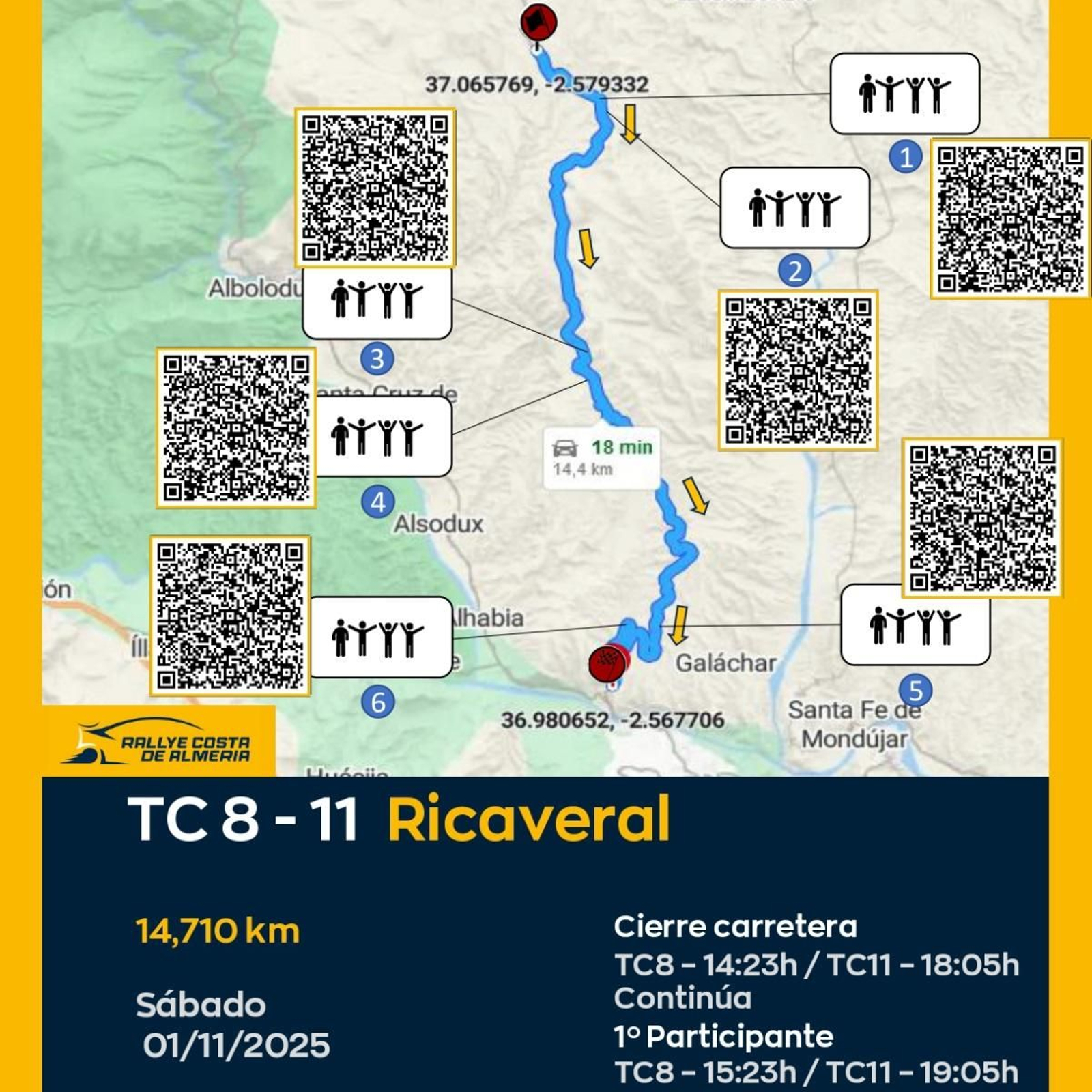 Tramo del Ricaveral del 50 Rallye Costa de Almería.