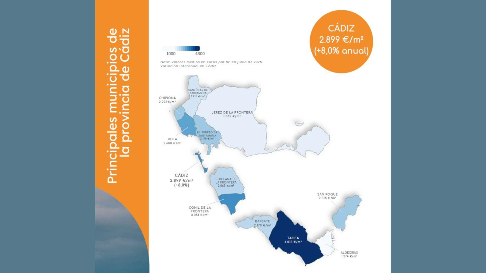 San Roque y Tarifa tiran del precio de la vivienda en el Campo de Gibraltar: subidas de hasta el 22%.