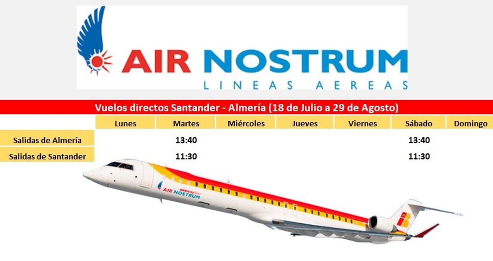 Tabla de horarios del vuelo.