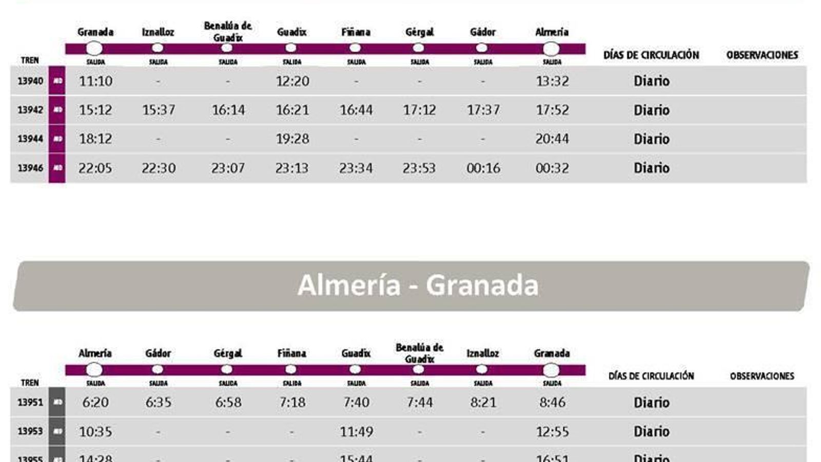Horarios a partir del 20 de febrero