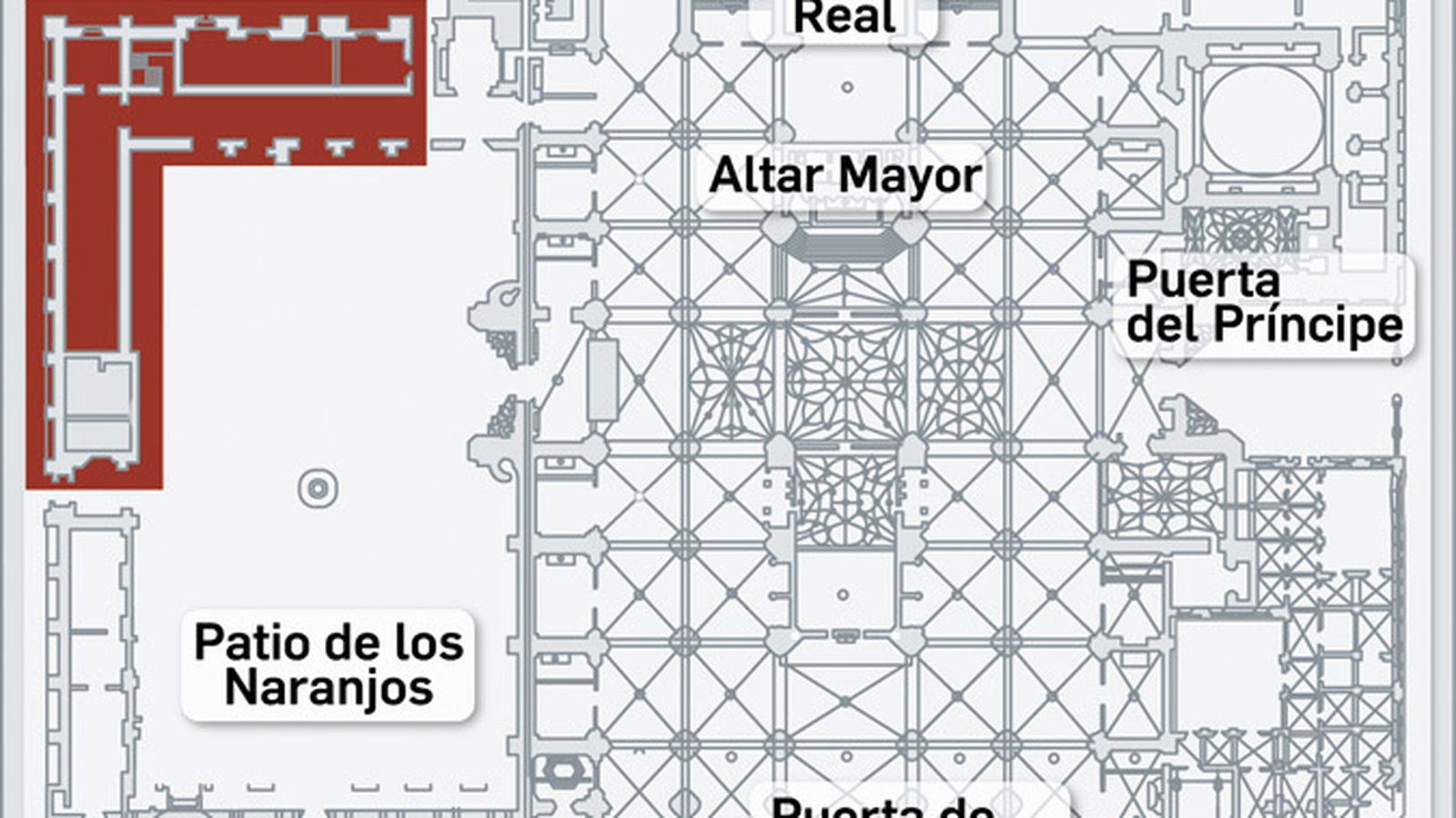 Ubicación de la Biblioteca Colombina. Fuente: elaboración propia.