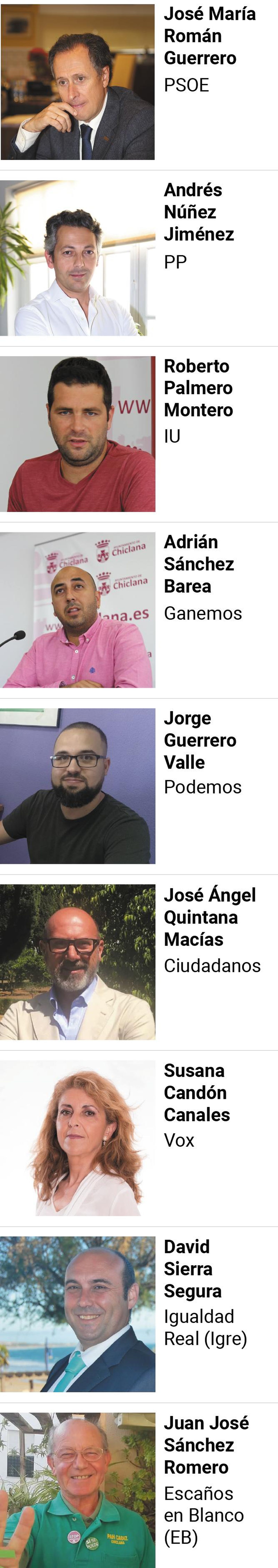 Los alcaldables de Chiclana