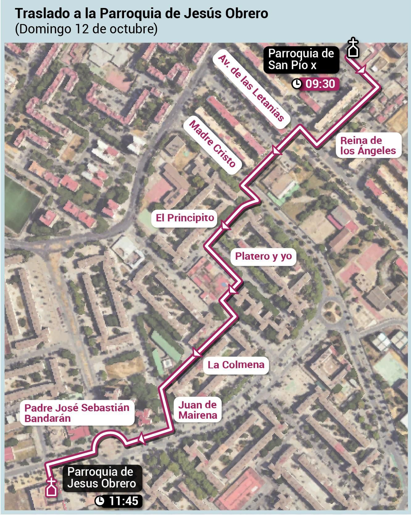 Traslado a la Parroquia  de Jesús Obrero