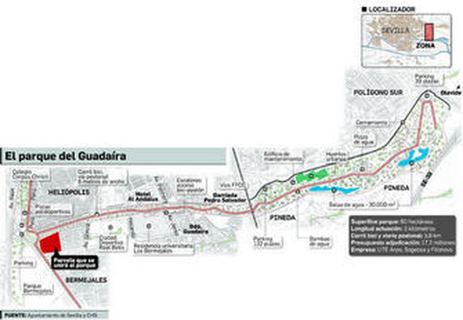 El Parque Guadaíra se ampliará hacia Los Bermejales hasta unirse al barrio