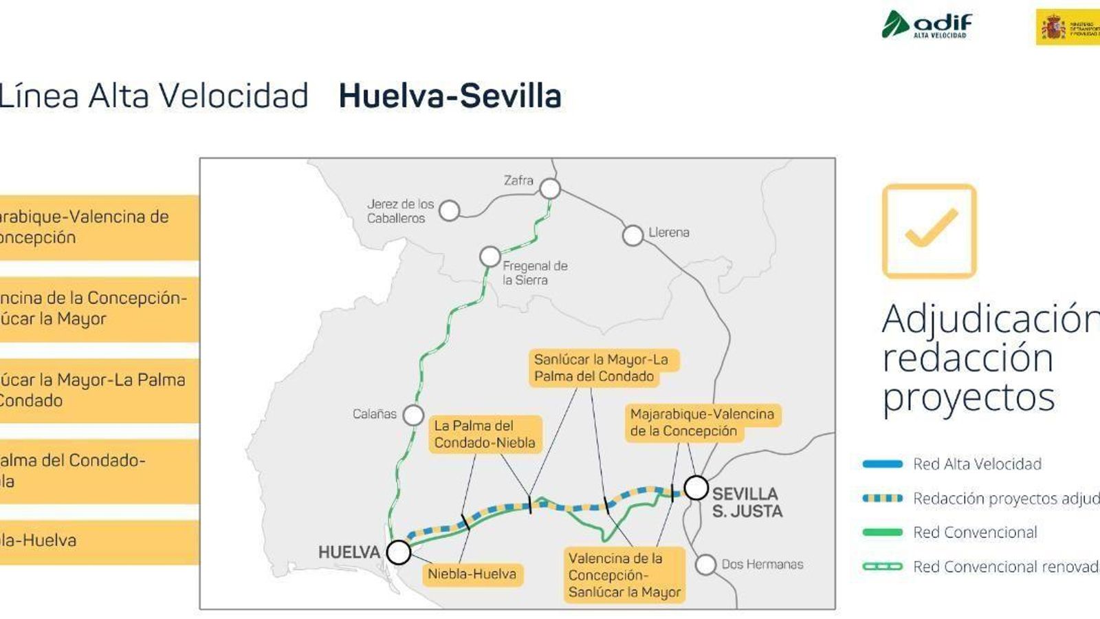 Los cinco tramos de la línea de Alta Velocidad Huelva-Sevilla.