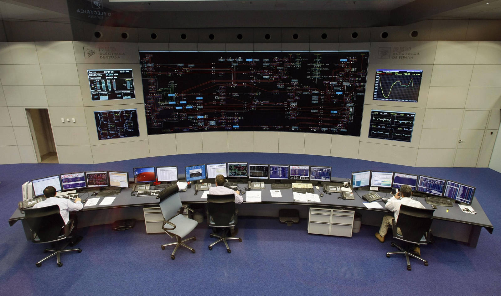 Centro de control de Red Eléctrica Española