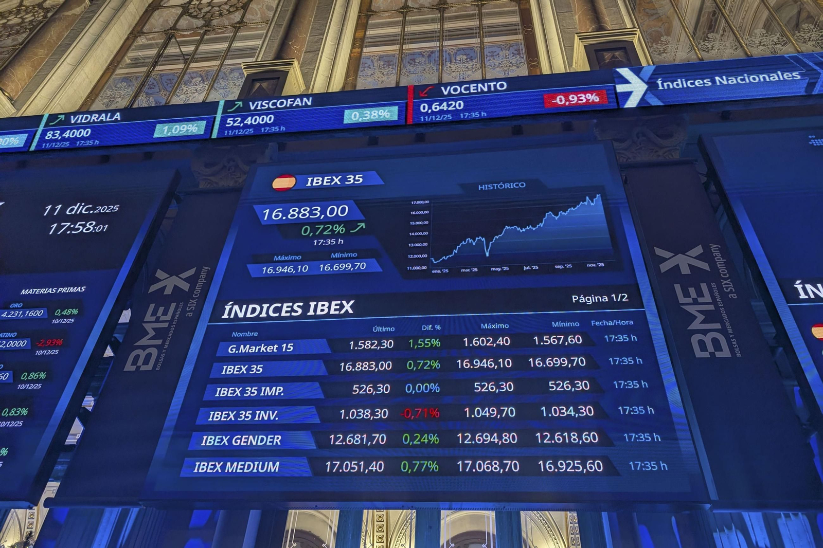 El palacio de la Bolsa en Madrid.