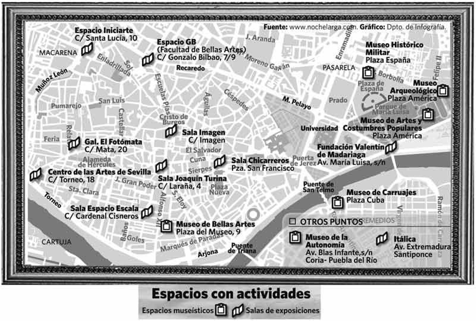 'La Noche Larga' de las mil tendencias