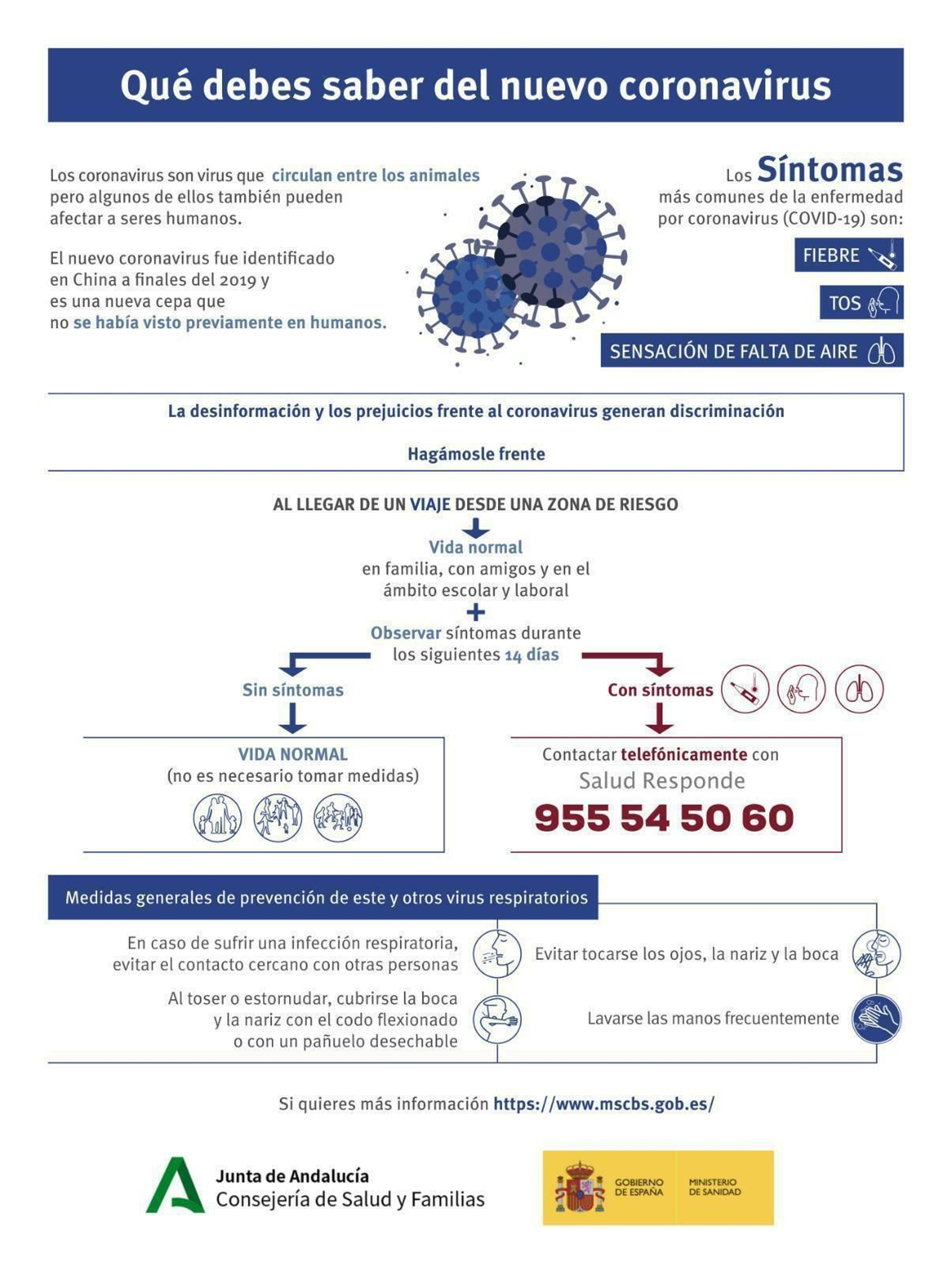 Recomendación de la Consejería de Salud y el Ministerio de Sanidad.