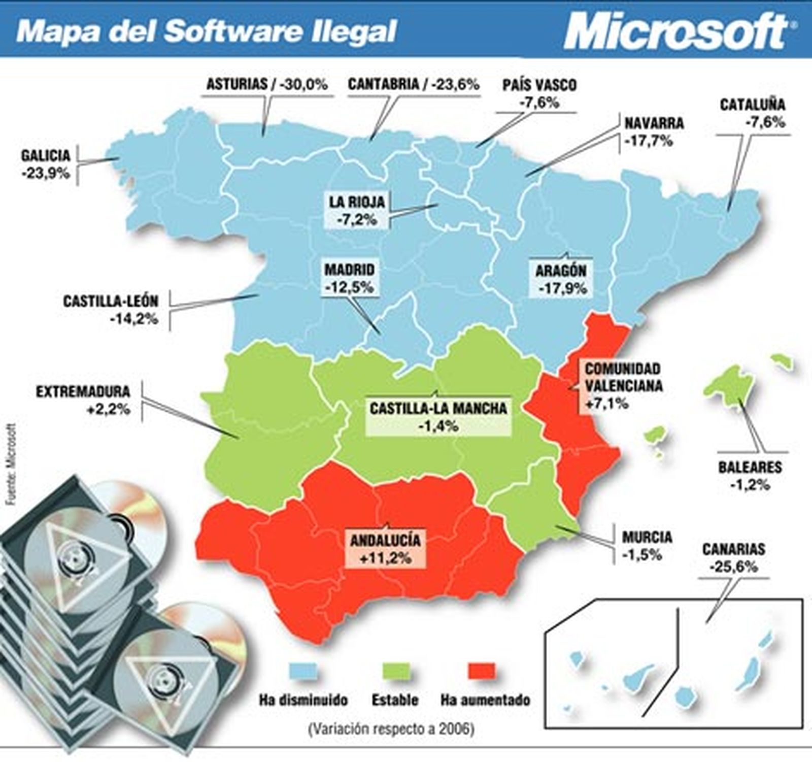 Microsoft dice que 4 de cada 10 softwares ofertados en España durante 2007 son 'piratas'