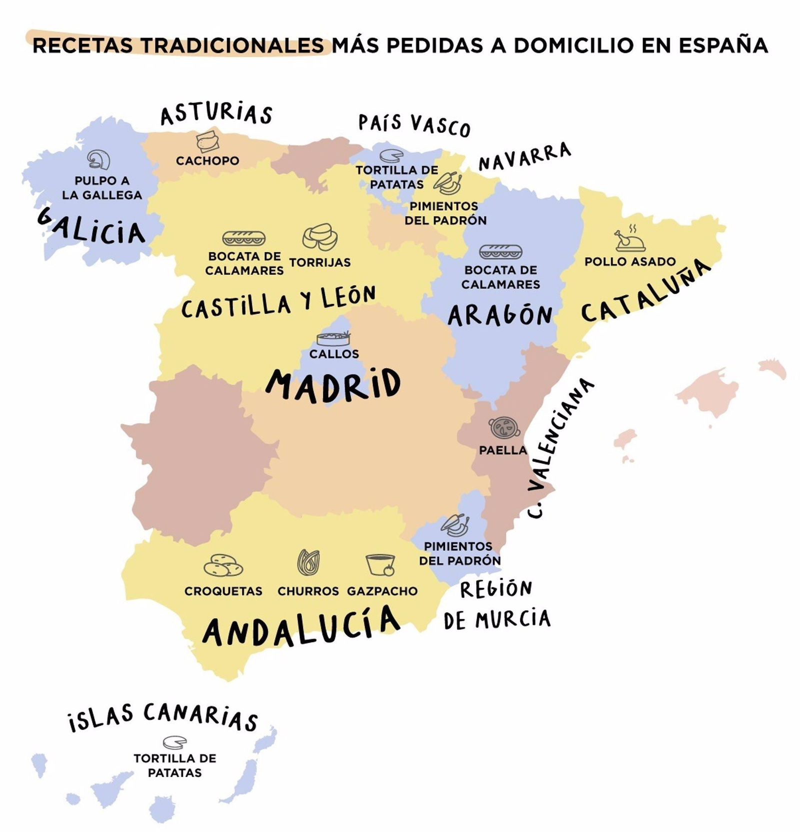 Los platos españoles más pedidos a domicilio Los platos españoles más pedidos a domicilio