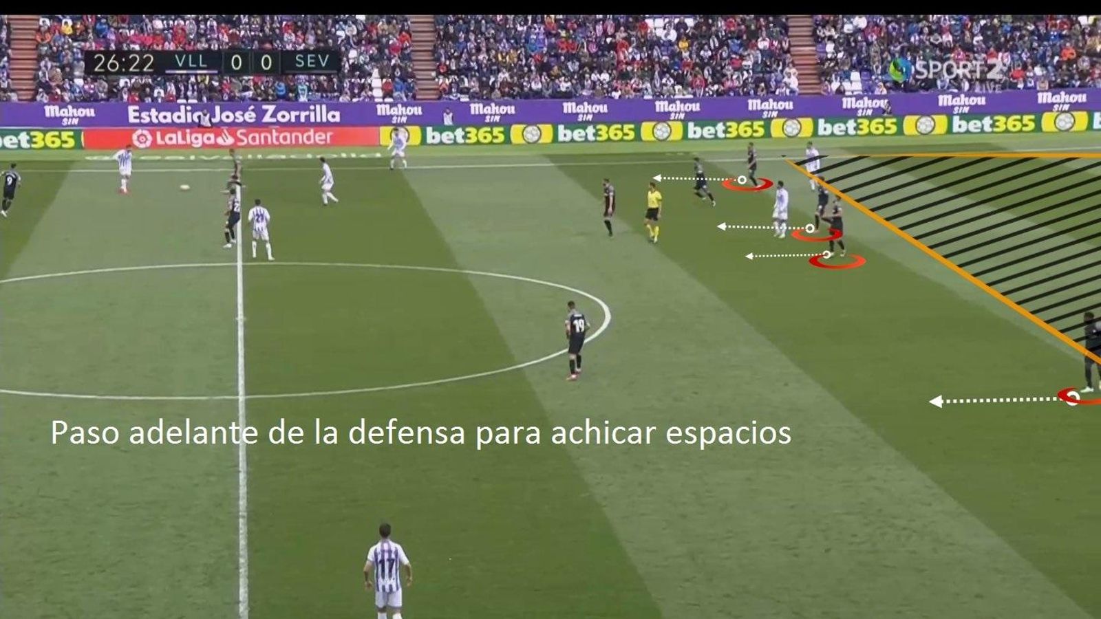 Achique de espacios puro. Obliga al pase largo pero hay que vigilar la línea del fuera de juego.