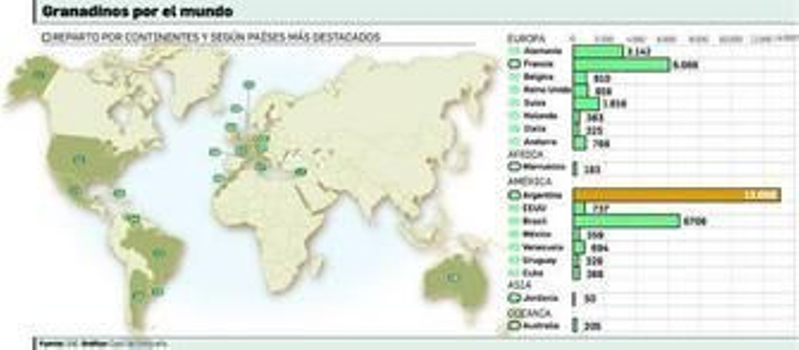 La crisis propicia una 'fuga de cerebros' inédita en Granada