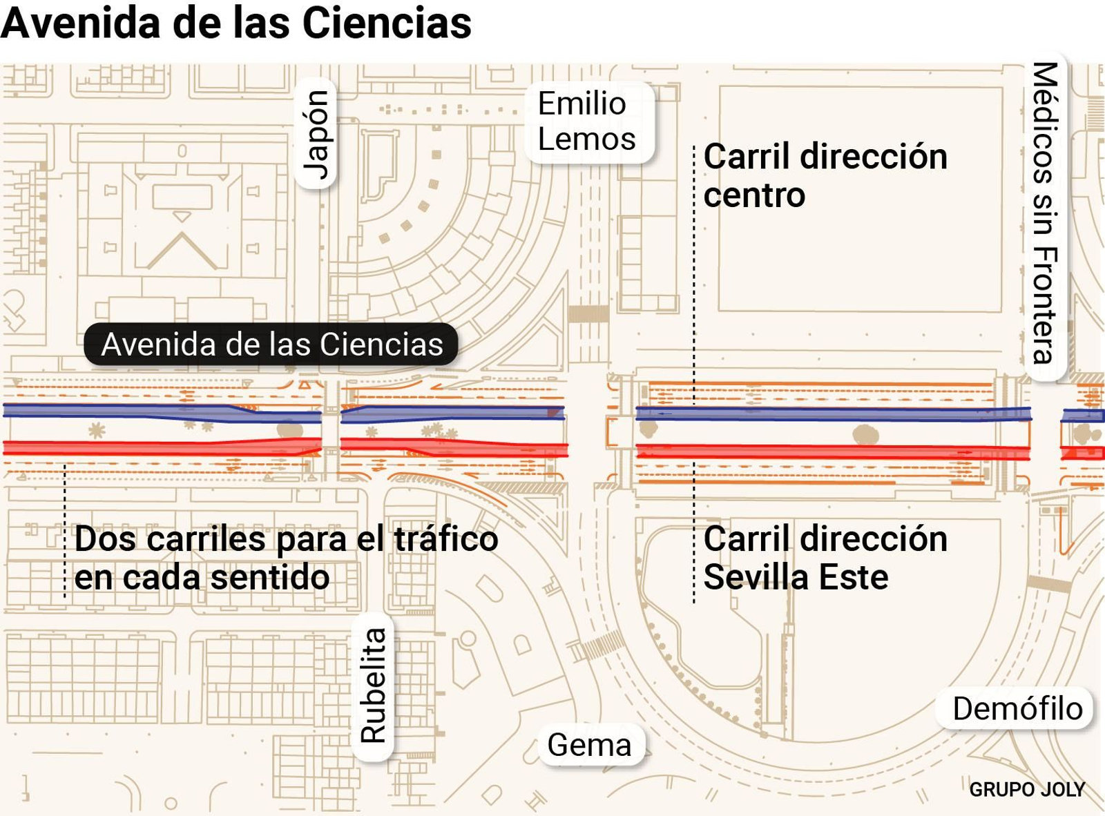El tranvibús en la avenida de las Ciencias de Sevilla Este