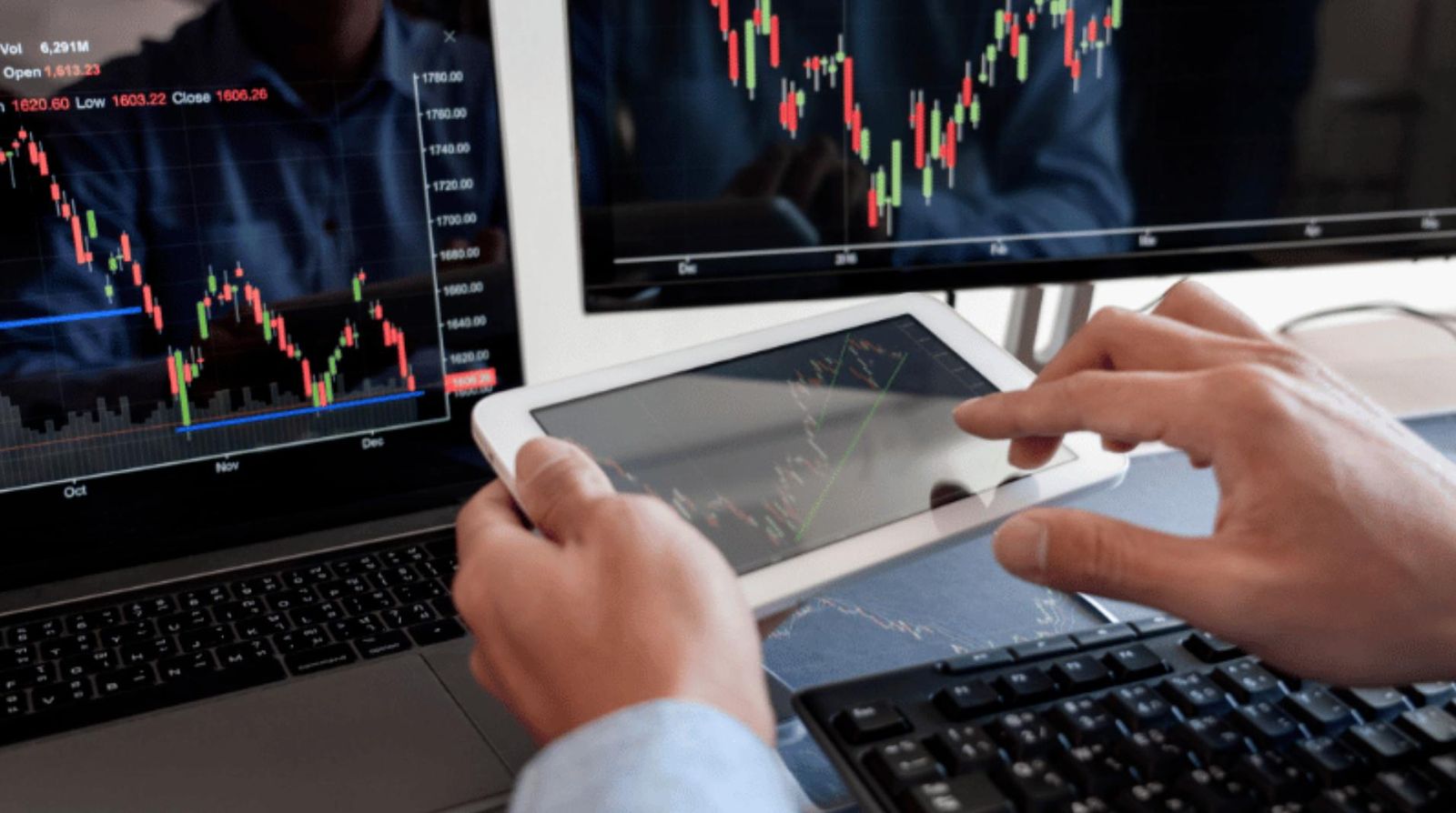 ¿Cual es el bróker perfecto según tu perfil?