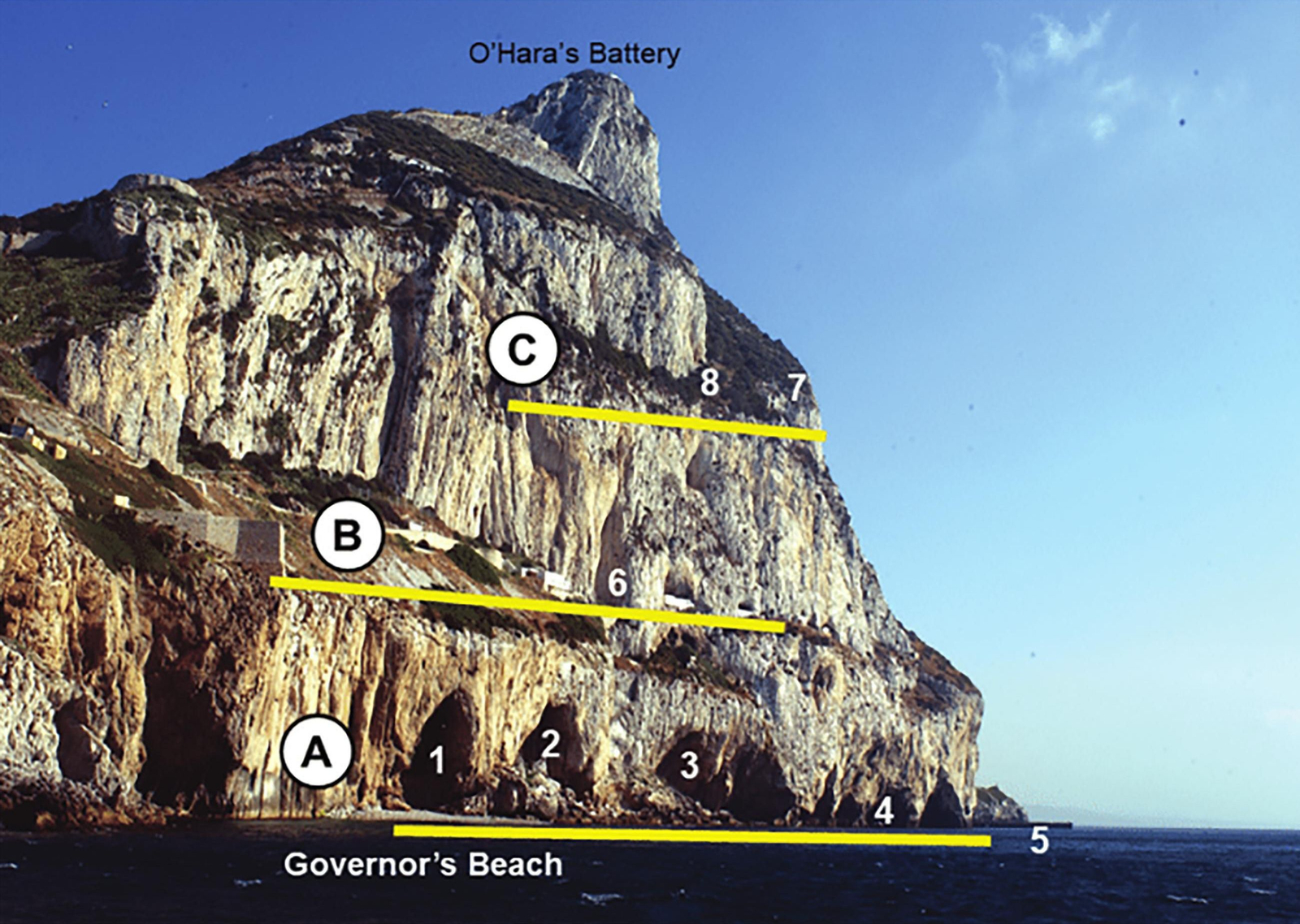 Vista de la fachada suroeste en Peñón de Gibraltar y el nivel de las cuevas. Vista de la fachada suroeste en Peñón de Gibraltar y el nivel de las cuevas.