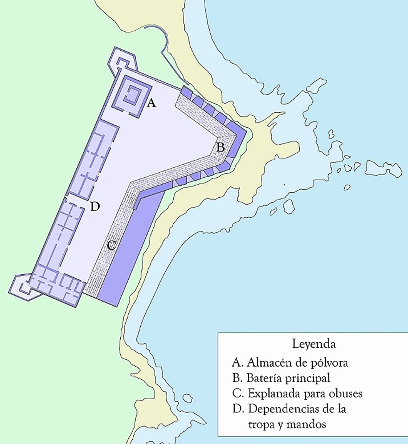 En esta representación sintética (faltan las aspilleras para fusilería en la gola) vemos el cuidado puesto en proteger el almacen de polvora y como cuatro cañones al norte batían la ensenada de los Ladrillos, mientras otros cuatro, al sur, se ocupaban del fondeadero. Otro cañón apuntaba directamente al este o levante. Al sur se ve el parapeto “a la barbeta”.