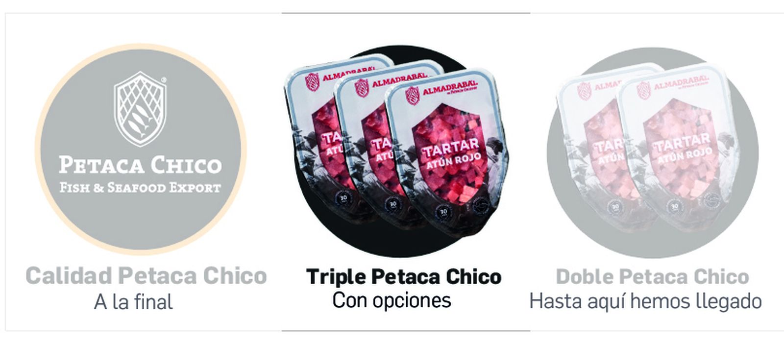 Con opciones semifinal COAC 2026