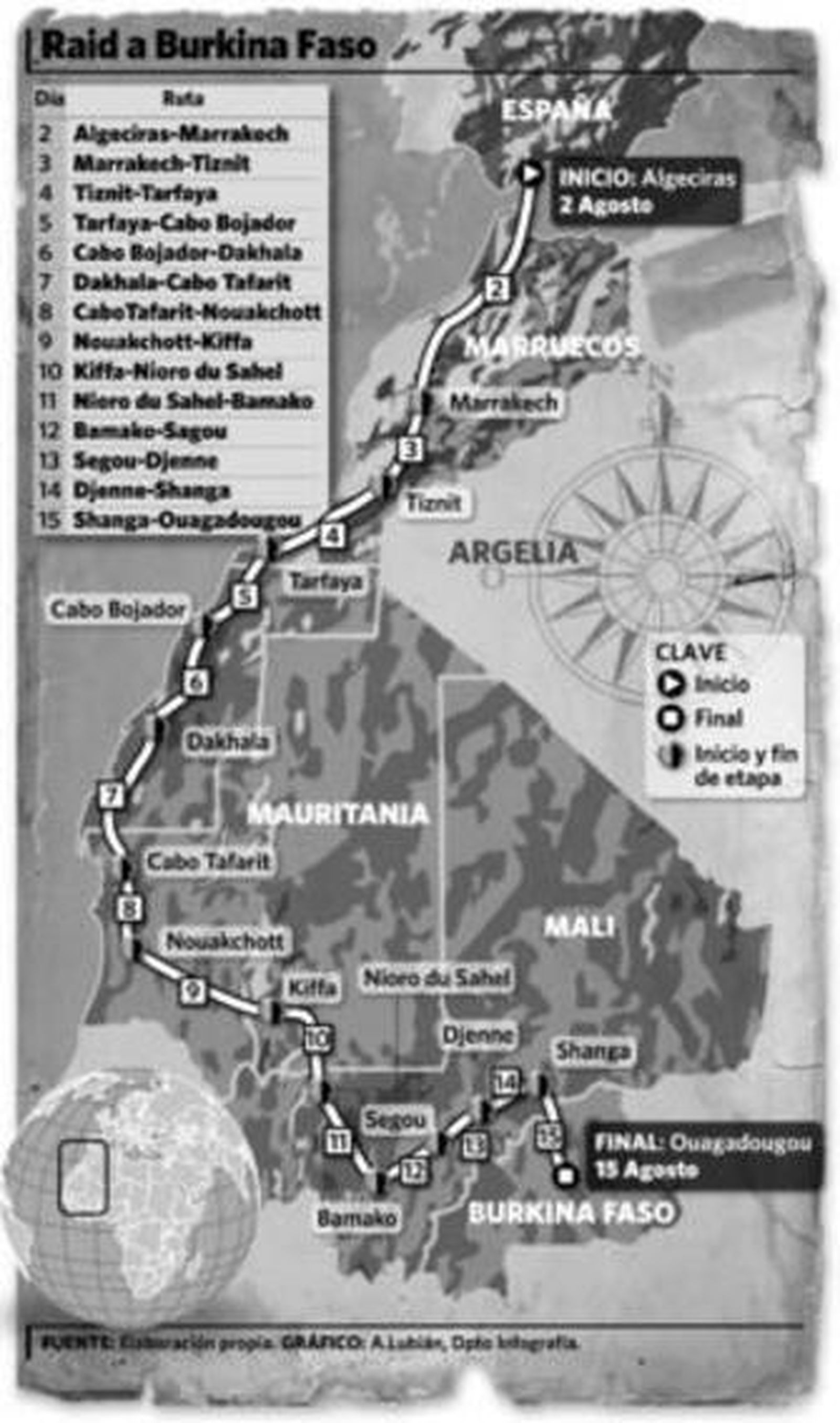 Aventura turística por el desierto