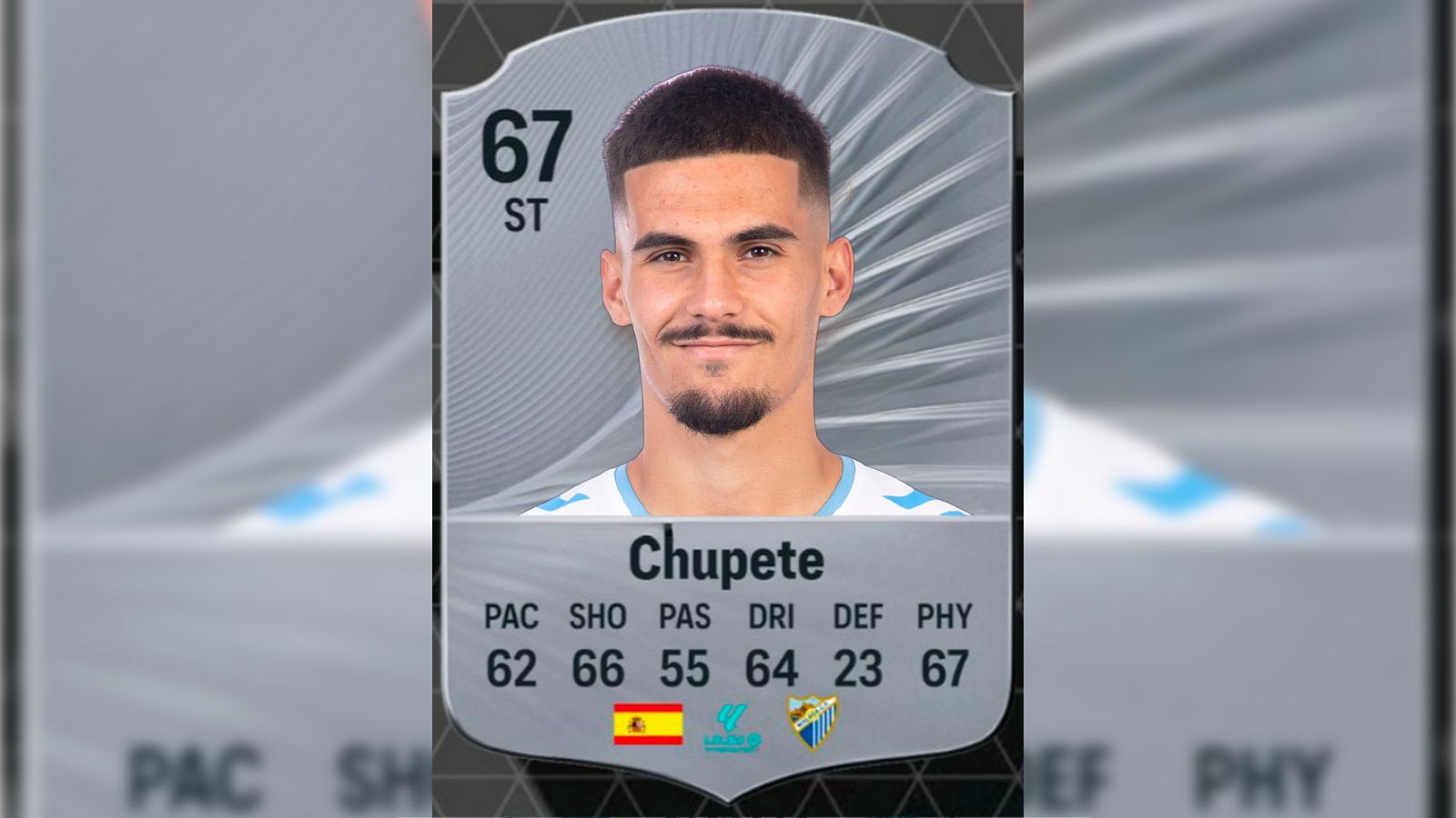 Filtradas las medias de la plantilla del Málaga CF en FC26