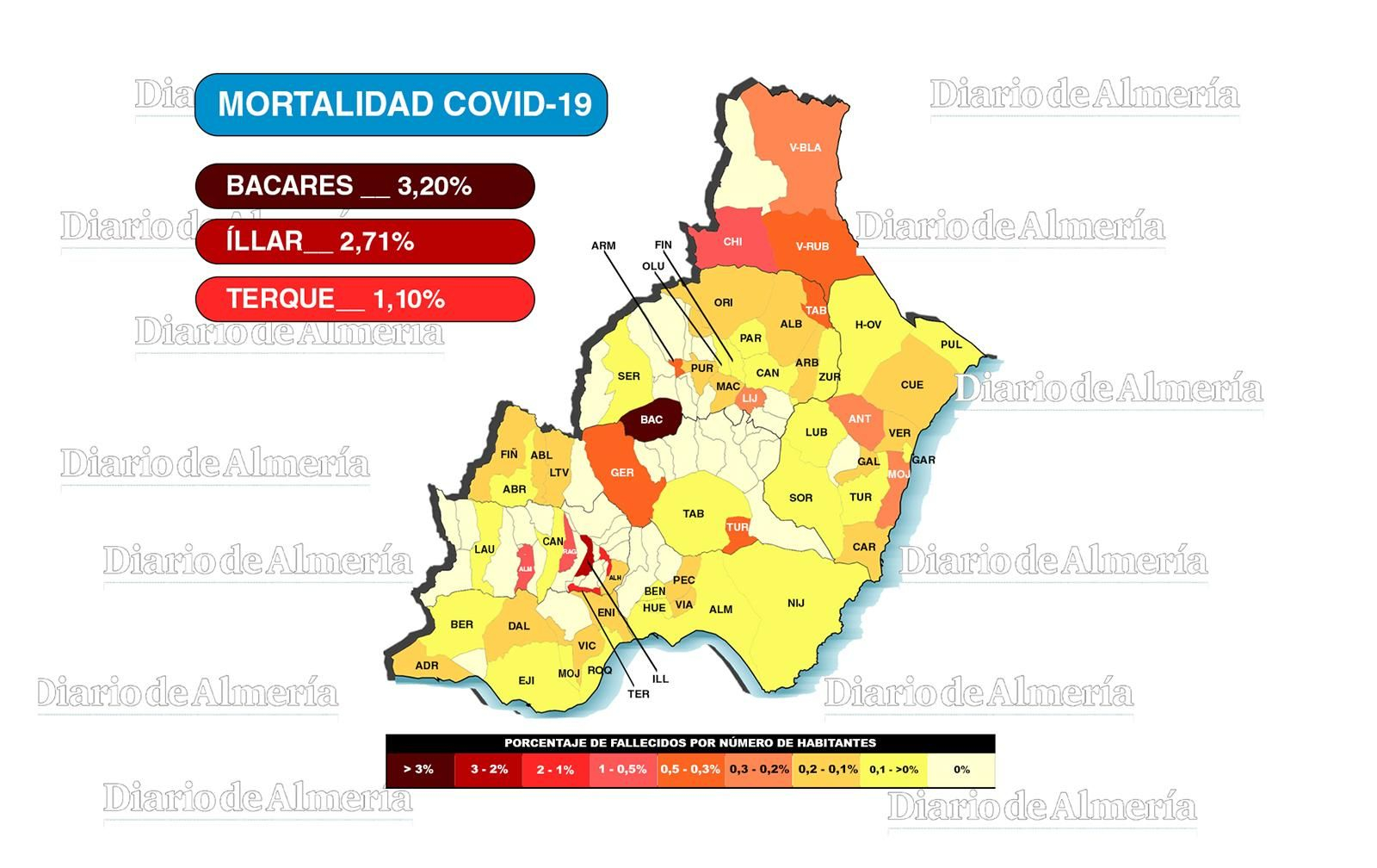 Mapa de la mortalidad en los municipios de Almería en el primer año de pandemia por COVID-19.