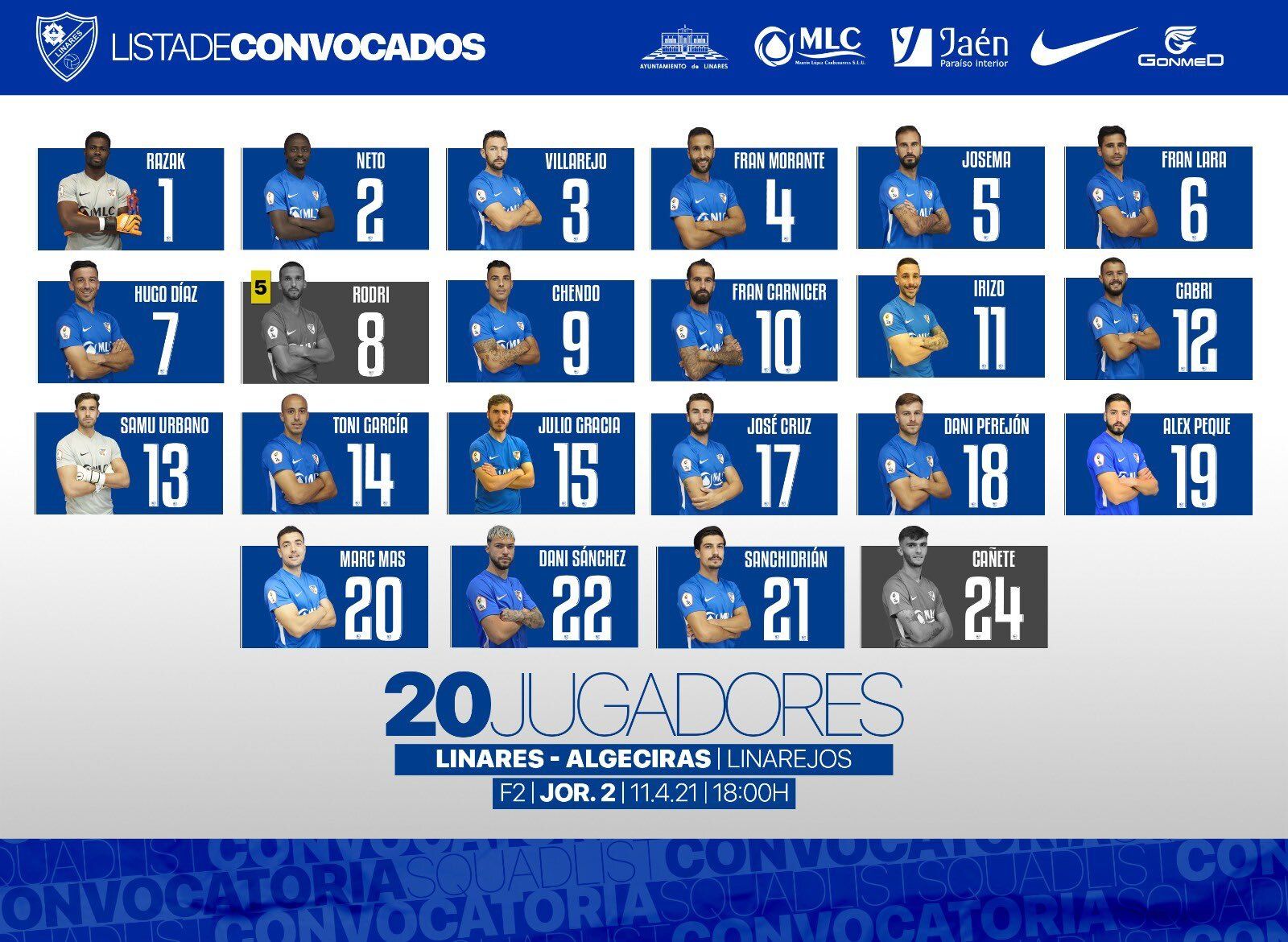 La convocatoria del Linares ante el Algeciras.