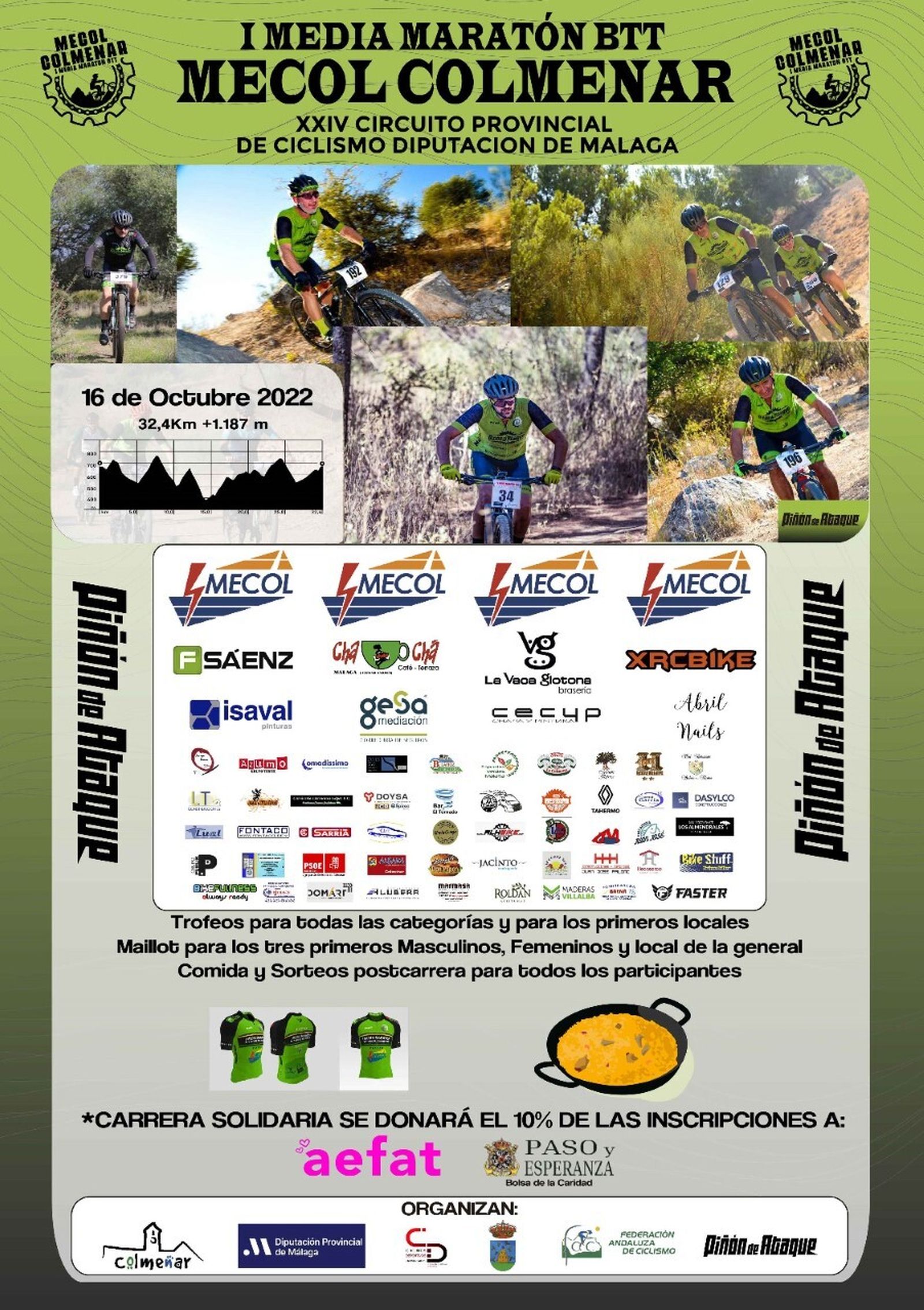 Cartel de la prueba.