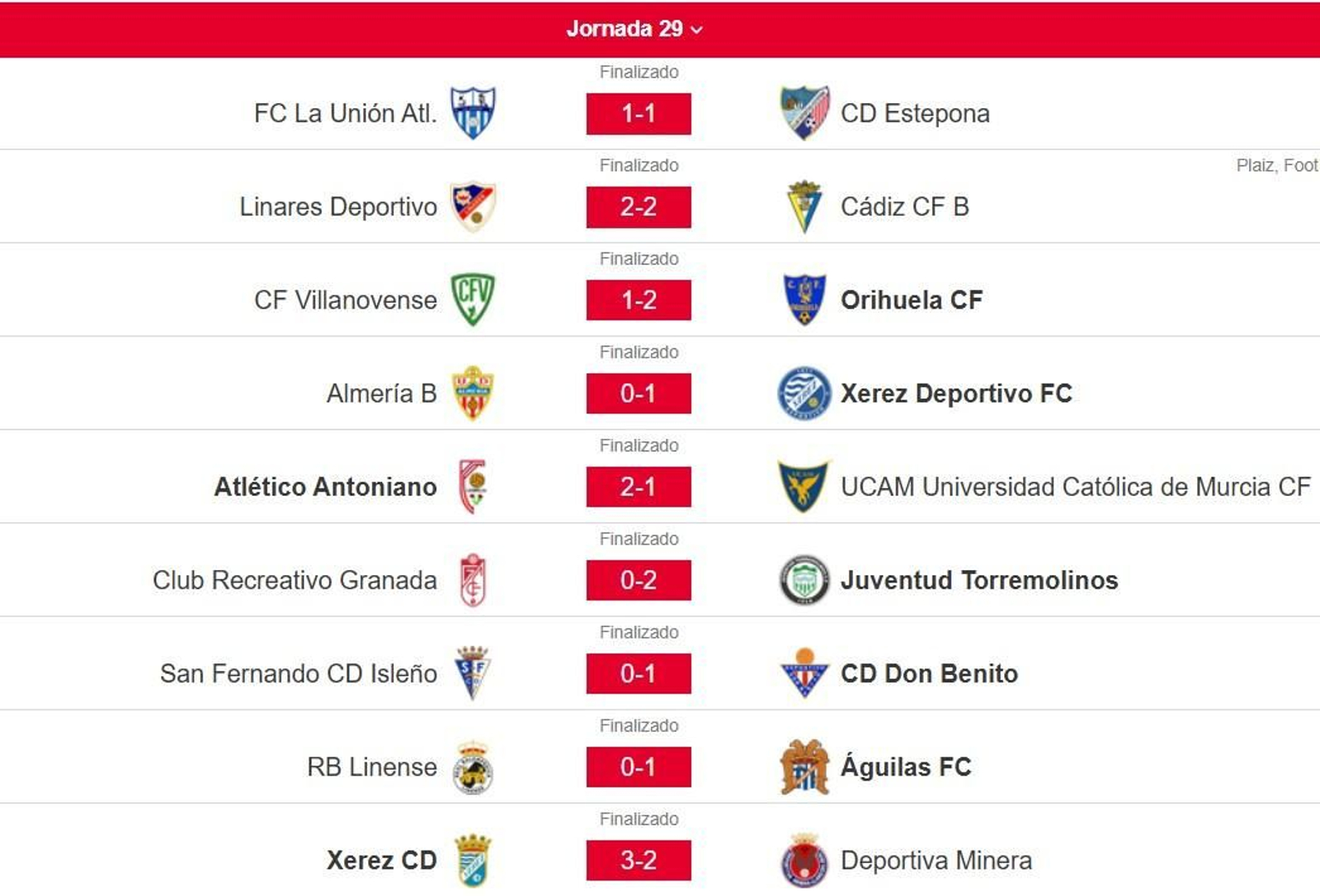 Los resultados de la jornada 29 en el grupo IV de Segunda Federación