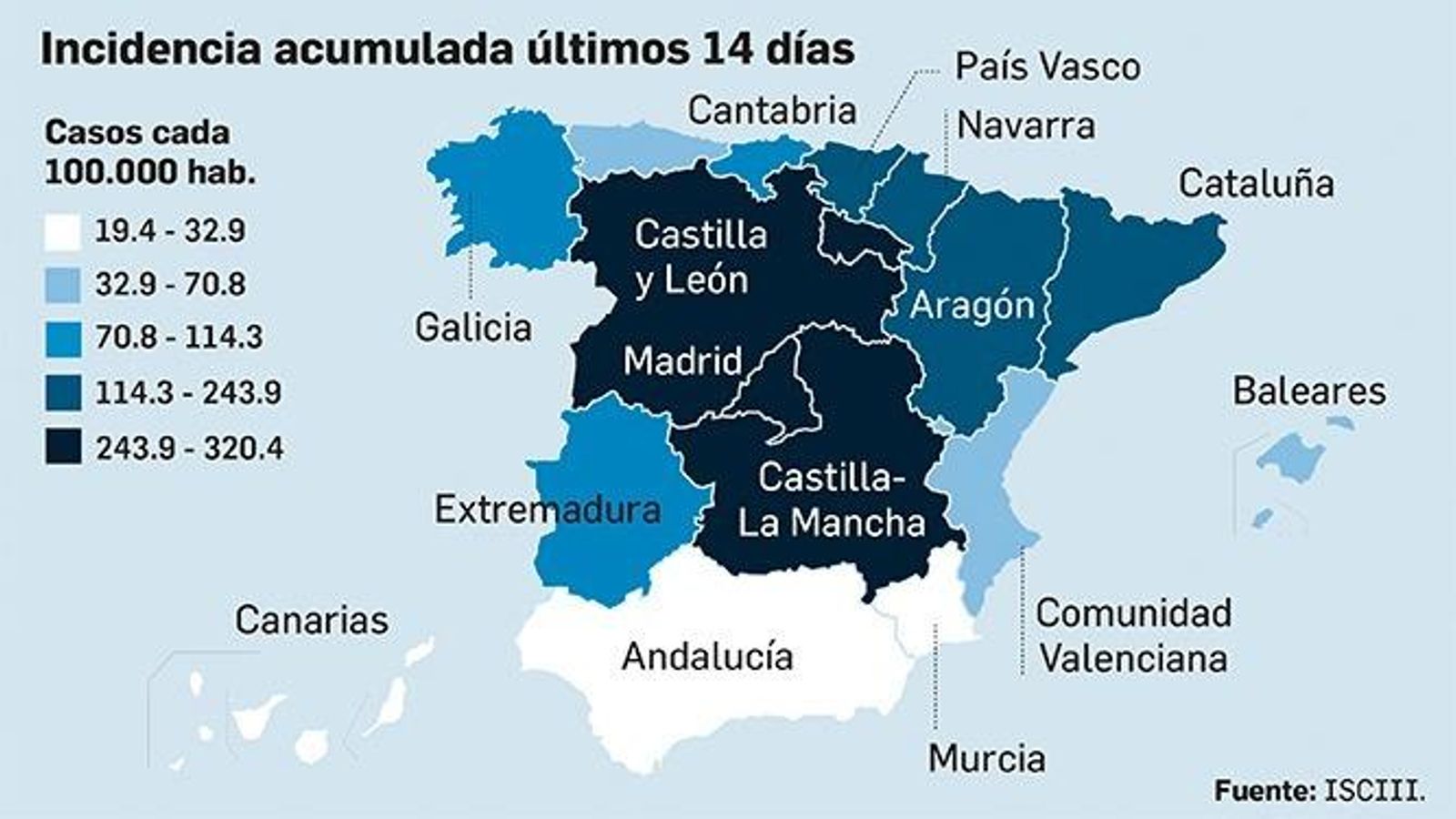 Incidencia acumulada en los últimos 14 días