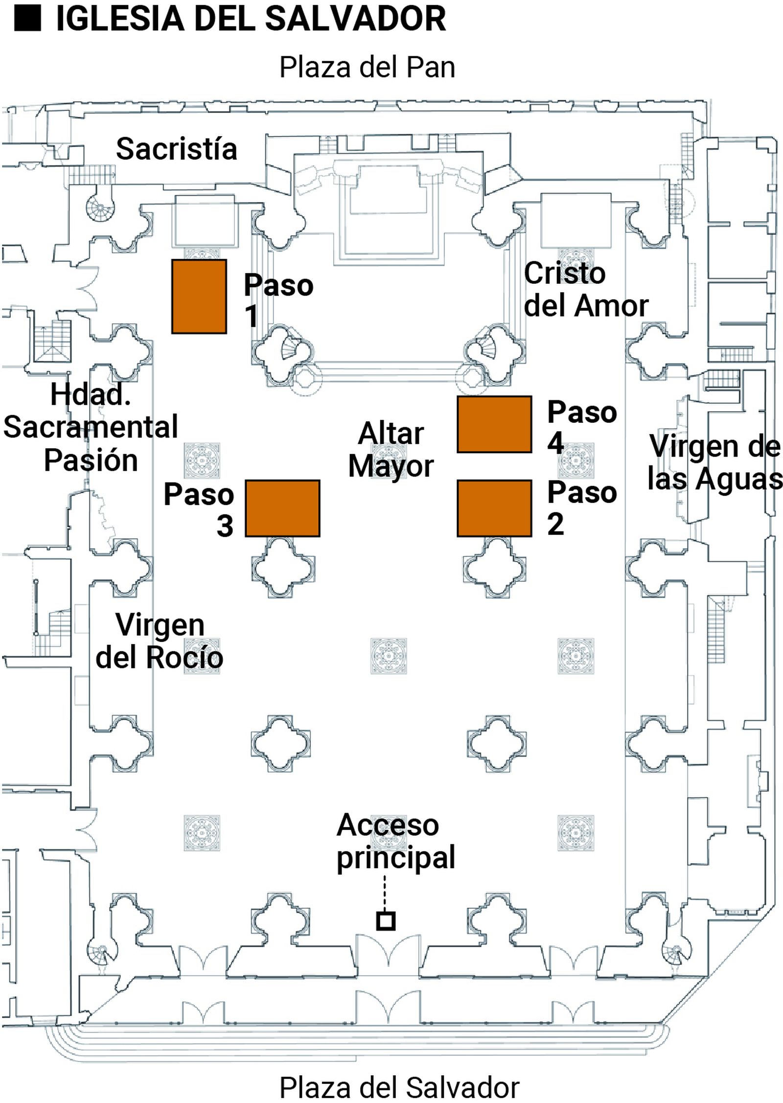 Refugio de la lluvia en el Salvador en Semana Santa
