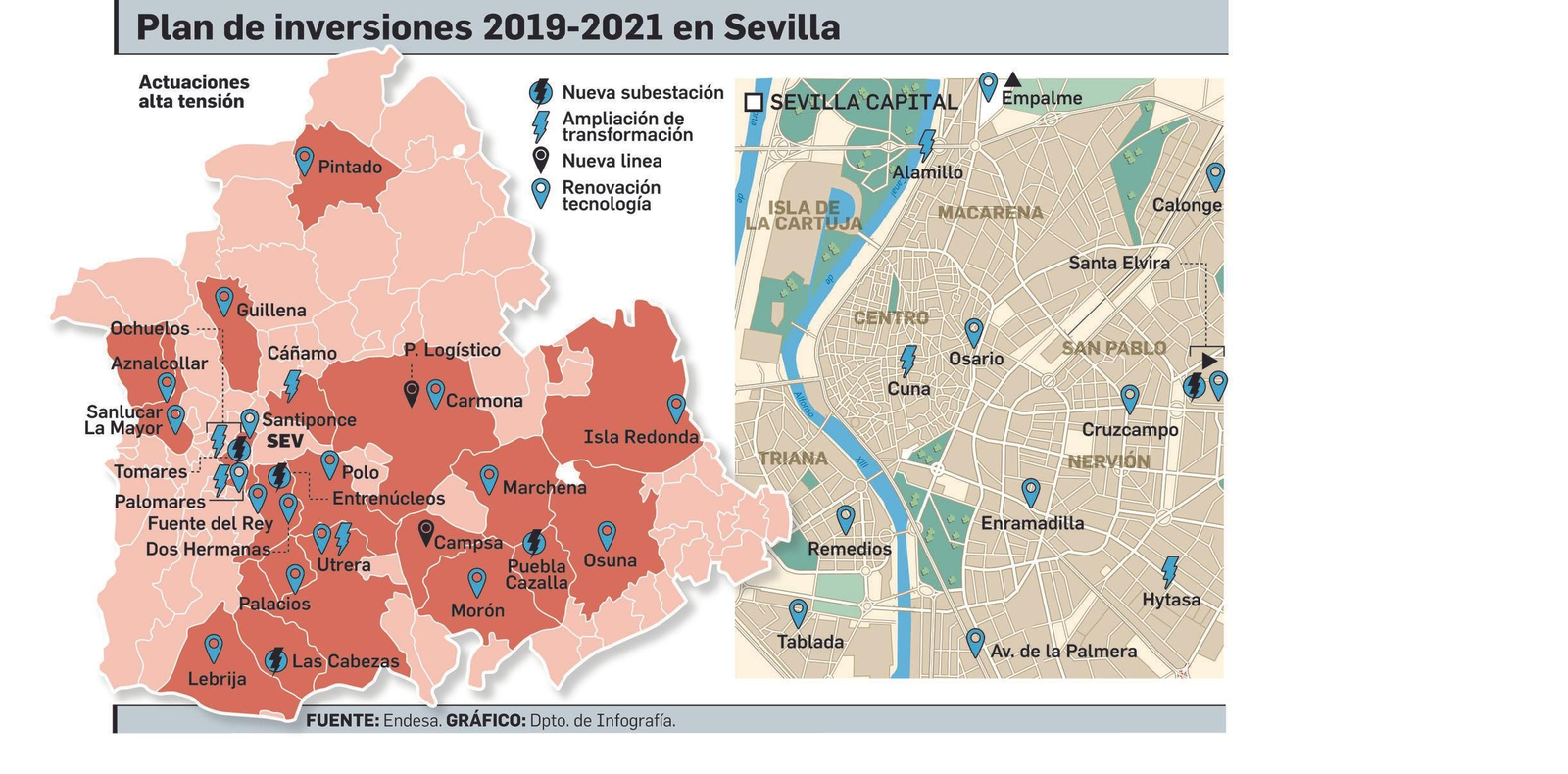 Plan de inversiones 2019-2021 en Sevilla.