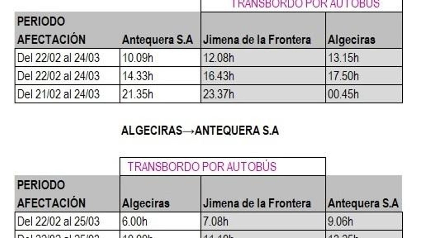 Antequera-Algeciras Antequera-Algeciras