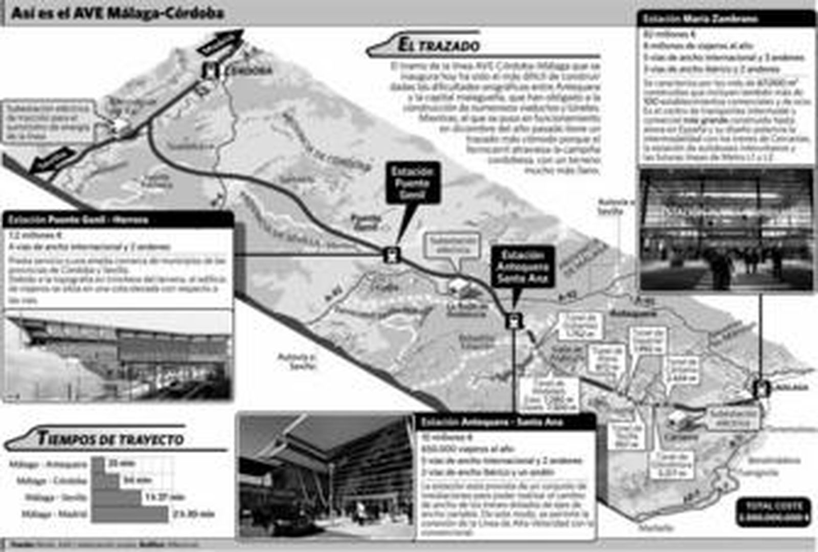 La alta velocidad llega a Málaga seis años después del inicio de las obras