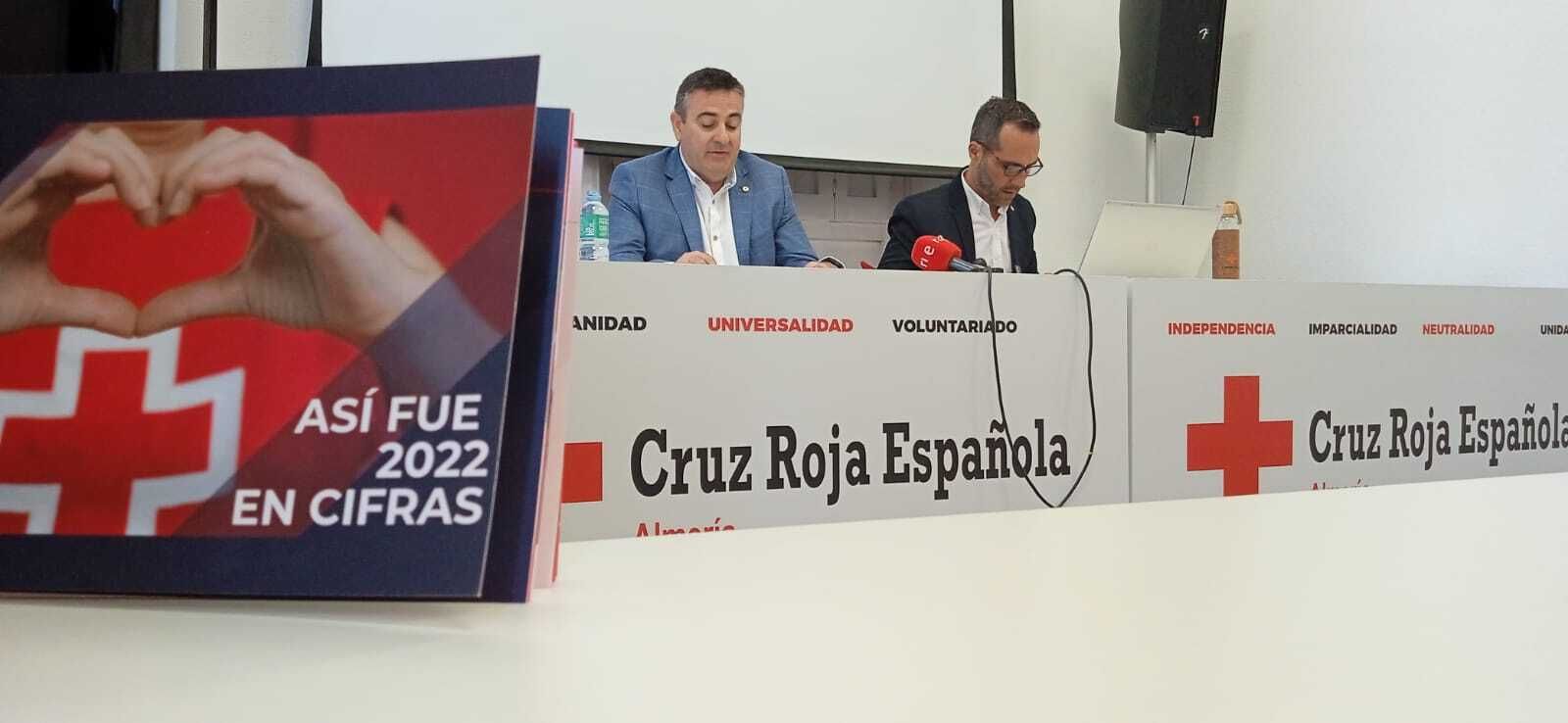 Cruz Roja presenta sus cuentas anuales