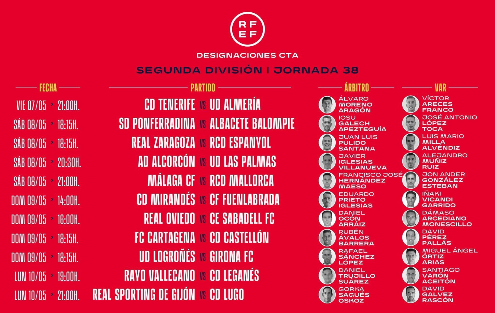 Designaciones arbitrales de la jornada 38.