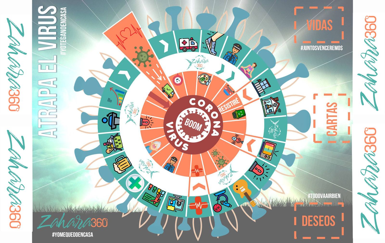 Tablero de Atrapa al Virus, el juego de mesa virtual para acabar con el coronavirus.