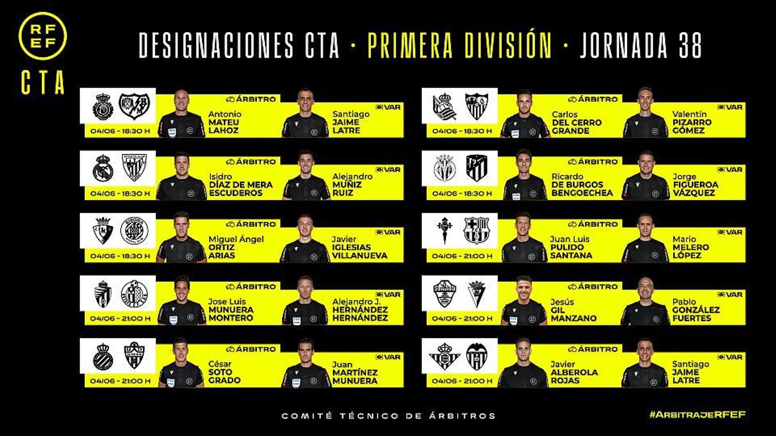 Desginaciones de todos los partidos de la última jornada Desginaciones de todos los partidos de la última jornada