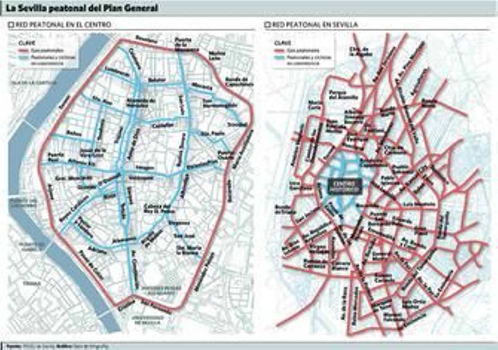 La Sevilla peatonal: hoja de ruta