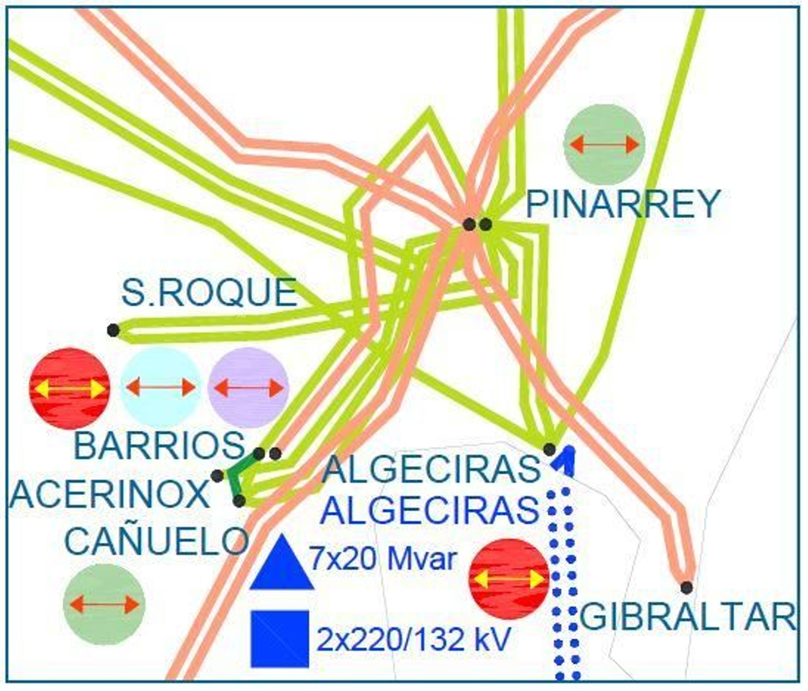 Intervenciones previstas en el Campo de Gibraltar.