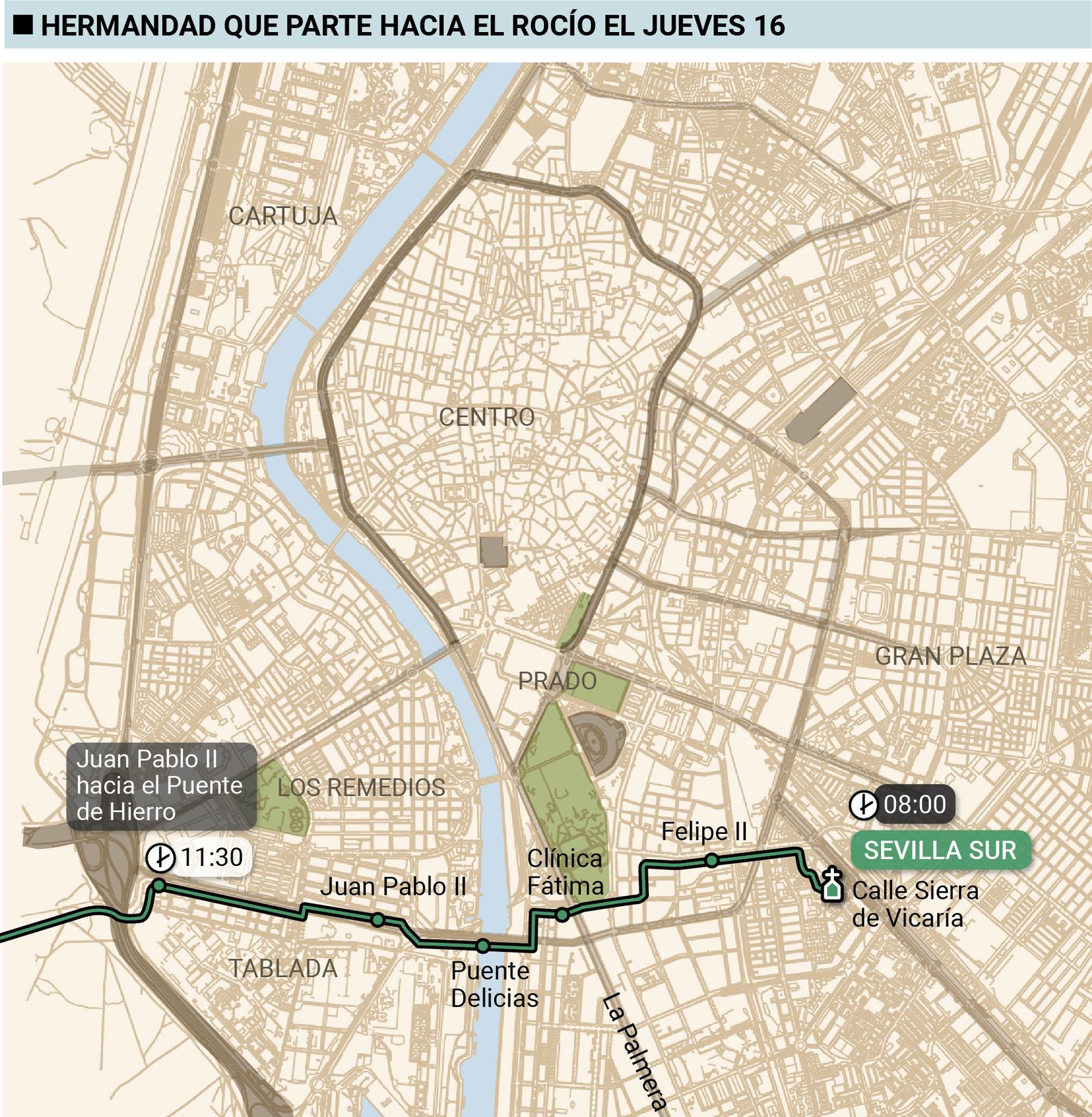 Recorrido de la hermandad del Rocío el jueves 16