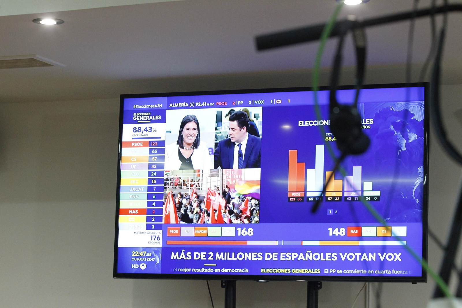 Fotogalería sedes electorales Almería. Elecciones Generales 2019