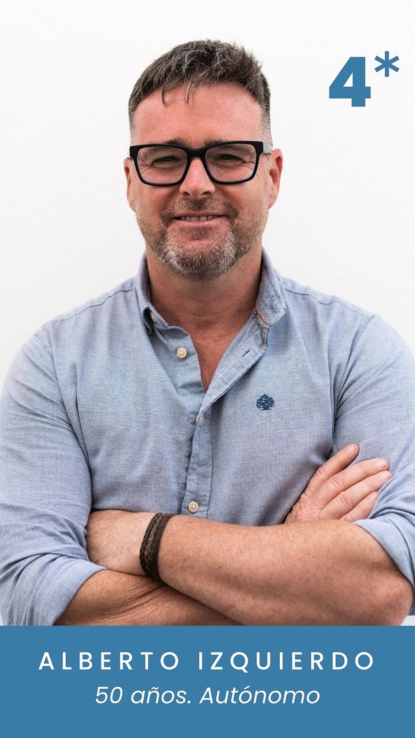 José Alberto Izquierdo Rodríguez (PP)