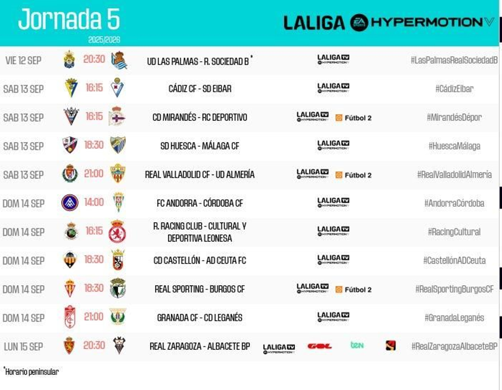Jornada 5