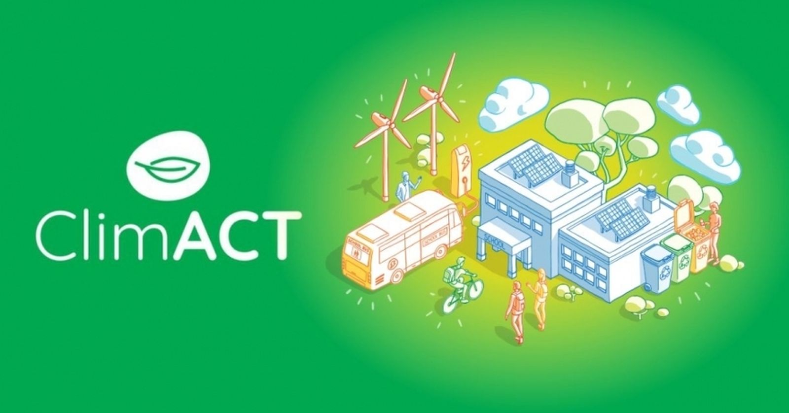 Cartel del proyecto ClimACT.