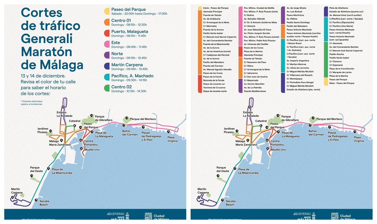 Vista de los cortes de tráfico.