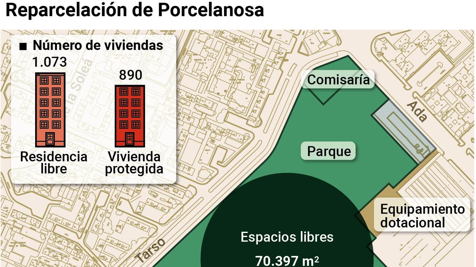 Reparcelación de Porcelanosa
