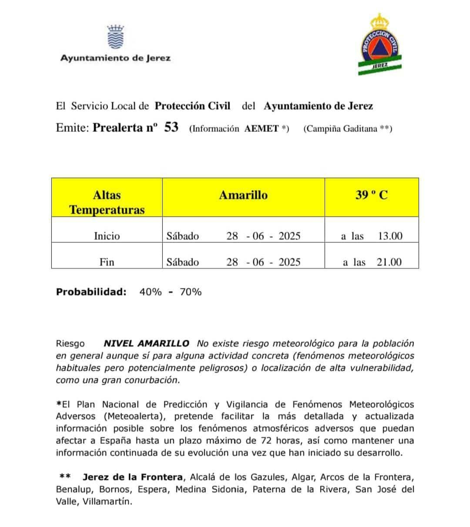 Aviso amarillo en Jerez y la Campiña por altas temperaturas.